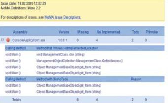 Результат работы утилиты MoMA 