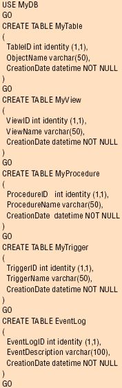 Листинг 2. Запрос MyTable.sql