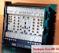 Платформа Cisco ONS 15454 обеспечивает экономичный способ агрегации трафика Ethernet в сети DWDM