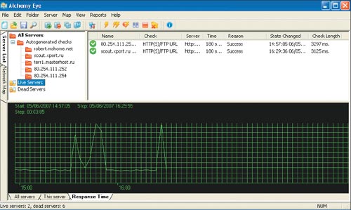 Экран 1. Интерфейс программы Alchemy Eye