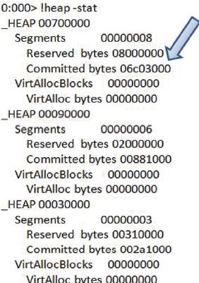 Результат выполнения команды !heap -stat в порядке убывания расходуемой памяти