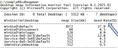 Выходные данные Dheapmon