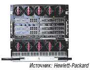 Рисунок 2. Задняя панель модульного сервера с разными модулями виртуальных соединений для Ethernet и Fibre Channel.