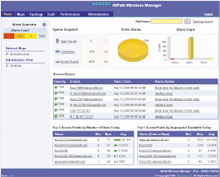 По словам Люка Роя, вице-президента Siemens Communications, впервые сетевые администраторы, работающие с HiPath Wireless Manager, смогут увидеть целиком всю сеть, которая сейчас охватывает сотни контроллеров и тысячи точек доступа