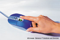 Рисунок 1. Мышь ID Mouse позволяет преодолеть страх перед прикосновением к прибору. 