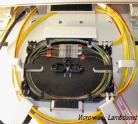 Рисунок 1. Владельцы сетей связи оснащают  телекоммуникационные магистрали оптическим волокном и тем самым открывают клиентам доступ к новым услугам Triple Play. 