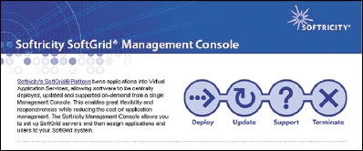 Рисунок 4. Управляющая консоль SoftGrid предназначена для управления на протяжении всего периода использования потоковых приложений. 