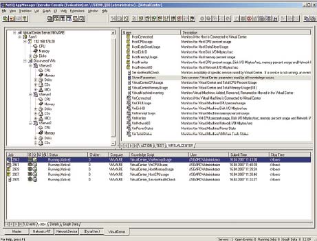 Рисунок 3. NetIQ интегрировала управление инфраструктурами виртуальных машин непосредственно в AppManager.