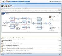 Так выглядит процесс редактирования схемы бизнес-процессов при помощи модуля SAP
