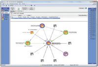 Рисунок 1. Соединения VPN строятся на экране с помощью мыши.