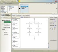 Новый интерфейс программного обеспечения GE Fanuc реализован в Proficy Workflow