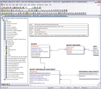 Новая версия инструментария моделирования данных ER/Studio позволит получать визуальное представление о размещении данных и о характере их изменений