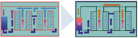 Рисунок 6. Моделирование и оптимизация воздушных потоков.