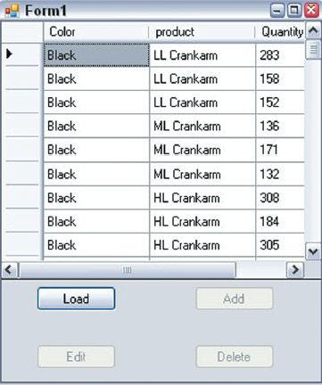 Форма с активной кнопкой Load