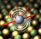 Инженерам корпорации IBM сообщили в феврале, что им удалось найти способ измерения силы, которую необходимо приложить для перемещения атома