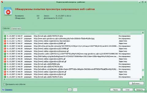 Рис. 4 и 5. Ах, ситечко! Из вашего неликвидного фонда? И это вы считаете кражей? В таком случае наши взгляды на жизнь диаметрально противоположны