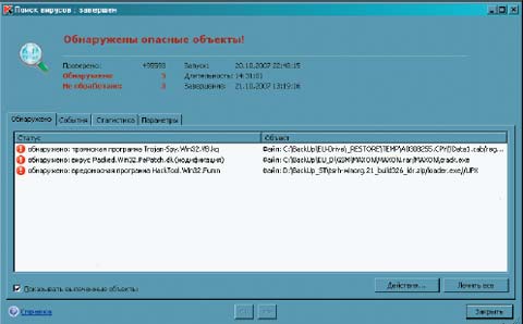 Рис. 6, 7 и 8. Невыразимую боязнь чувствовал Ипполит Матвеевич. Все пугало его. По реке плыли мусор, нефтяные остатки, пробитые курятники, дохлая рыба, чья-то ужасная шляпа
