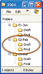 Рис. 2. Два щелчка мышью и немного работы с клавиатурой — это все, что нужно для создания сразу нескольких папок