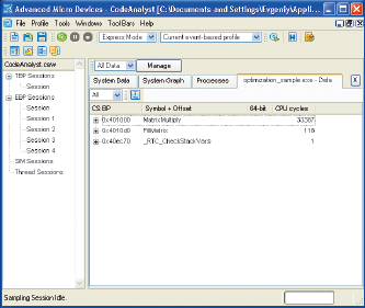 Рис. 1. Анализ приложения в AMD CodeAnalyst