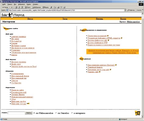Сервис «Народ» от «Яндекса» — прототип современной CMS