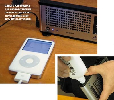 Одного картриджа с 50 миллилитрами метанола хватает на то, чтобы дважды зарядить сотовый телефон