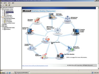 Экран 1. Консоль Deployment Workbench