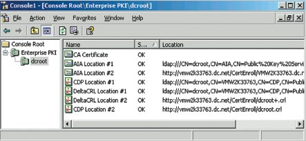 Экран 3 . Оснастка Enterprise PKI консоли MMC