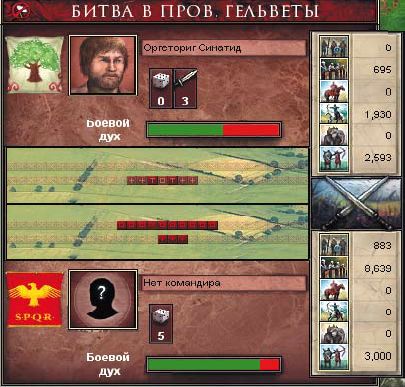 Запустив ЕДР, пользователь волен сам выбирать и момент своего выхода на историческую арену, и знамя той державы, чей цвет он будет защищать. По сути отправной точкой игры может стать любой день в период указанных трехсот лет, и начальная ситуация будет исторически точно соответствовать реальности. Однако с этого момента на историю начнут влиять действия игрока. Другие же страны (под управлением компьютера) станут адекватно реагировать на них. Поэтому для каждой новой игры отклонения от истории будут уникальными, но достаточно реалистичными. Что же касается боевых действий, то их в ЕДР не очень много. Отправленная на войну армия долго и нудно, протирая подметки сапог, топчется на месте (в своей провинции). Затем внезапно вступает в бой, после чего можно вызвать небольшой экран, где отображается ход сражения. Однако ни тактическое расположение полков на поле боя, ни уровень боевой морали, ни что другое изменить нельзя. Допустимо лишь созерцать процесс… да еще убегать.