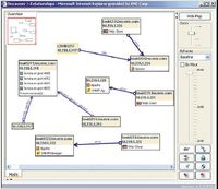 В новой версии EMC Smarts Application Discovery Manager 6.0 реализована полная поддержка виртуализованных сред VMware, что существенно повышает видимость и контролируемость ИТ-операций в физических, виртуальных и смешанных центрах обработки данных