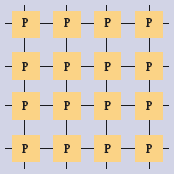 Рис. 1. Структура многоядерного