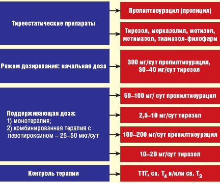 Под стекло # 10/2007