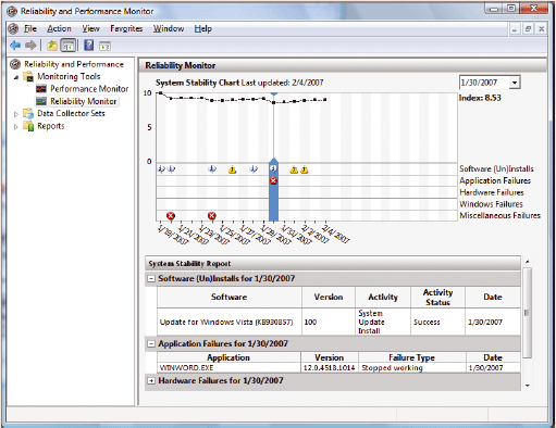 Программа «Монитор стабильности системы» (Reliability and Performance Monitor) позволяет с одного взгляда оценить здоровье вашего ПК