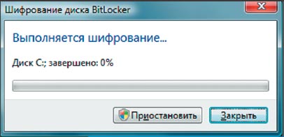 Экран 8. Процесс шифрования