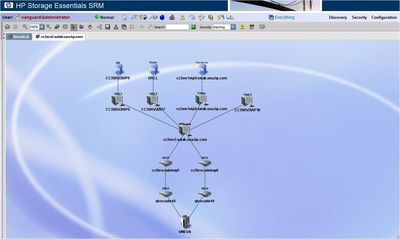 Storage Essentials помогает отслеживать, кто и какие ресурсы хранения использует 