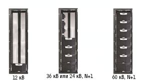 Рисунок 6. Вертикальная модульная архитектура позволяет наращивать нагрузку добавлением модулей ИБП.