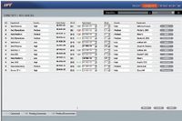 RiT Technologies EPV