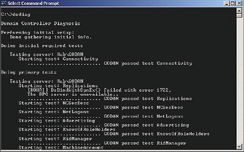 Рис. 2. Результаты работы DCDiag