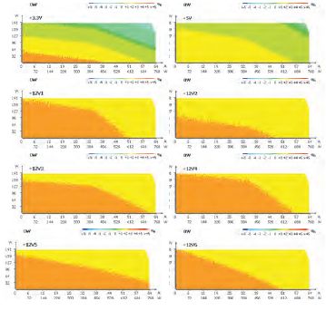 CoolerMaster RS-850-ESBA — приятный 850-Вт блок с запасом, однако цена, видимо назначенная с учетом этого запаса, немного завышена 