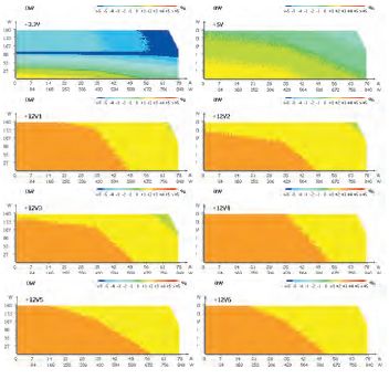 Enermax ERV850EWT — красивое устройство, очень «холодное» и тихое, канал +12 В почти идеален. Но все же, как и любые продукты старшей линейки, дорог 