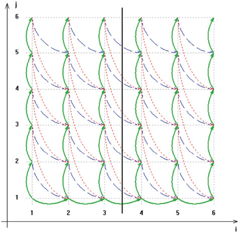 Рис. 2. Решетчатый граф