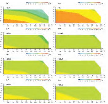 Corsair TX850W. Из недостатков нужно отметить отсутствие модульности. Хорошо, что многие мелкие недочеты, замеченные у продукта Hiper, в этом БП не наблюдаются — сказывается забота о пользователе 