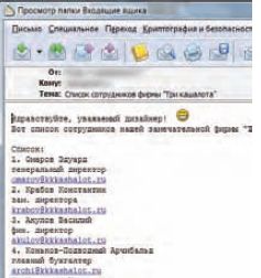 Рис. 1. Совершенно неподходящий формат данных! 