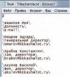 Рис. 2. Уже лучше! 