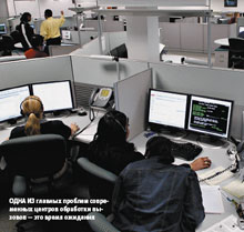 Одна из главных проблем современных центров обработки вызовов — это время ожидания