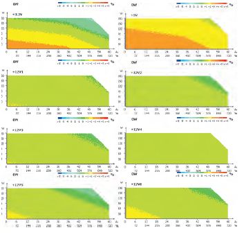 Hiper HPU-4M780-PE. В целом неплох. Огорчают такие мелкие недостатки, как отсутствие модульных шлейфов и выброс горячего воздуха обратно в корпус ПК, а вот «фирменная» возможность наращивания шлейфов весьма полезна, особенно в высоких корпусах 