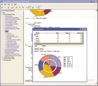 Интегрированная среда разработки Curl содержит многочисленные примеры кода и четкие инструкции по созданию сложных иллюстраций, в том числе круговых и столбцовых диаграмм и графиков