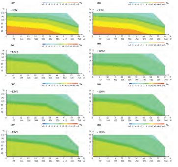 HuntKey 800 — на удивление хороший блок питания, изготовленный в Китае. Недостатки — завышенная цена и очень жесткая оплетка шлейфов 