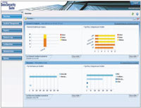 В основе новой версии Websense Data Security 7 лежит технология PreciseID, а также более 450 готовых политик обнаружения утечек. Система поддерживает более 400 форматов файлов, не зависит от используемого языка и демонстрирует чрезвычайно низкий уровень ложных срабатываний