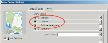 Рис. 5. Ручное управление слоями PSD-файла