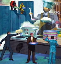 ITIL и ERP: необходимость и зависимость